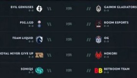 小组赛战报：Spirit轻取EG，卫冕冠军展现强大实力。